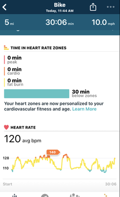 Heart rate zones and active minutes not recording ... - Fitbit Community