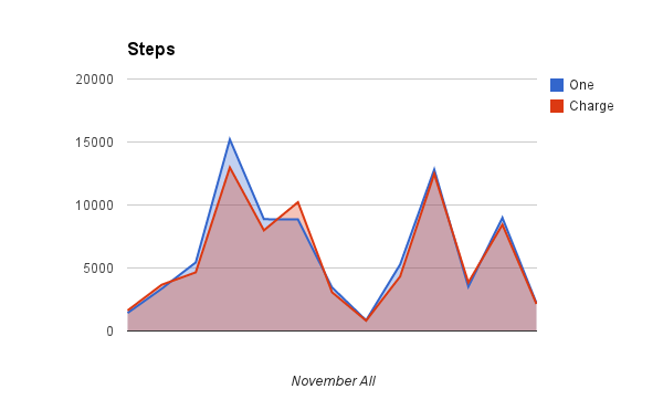 Steps.png