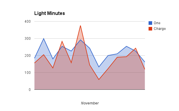 Light.png