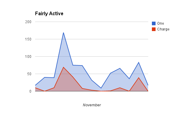 Fairly.png