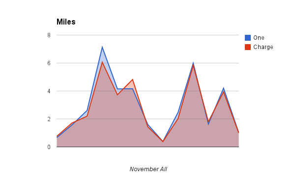 Miles.png
