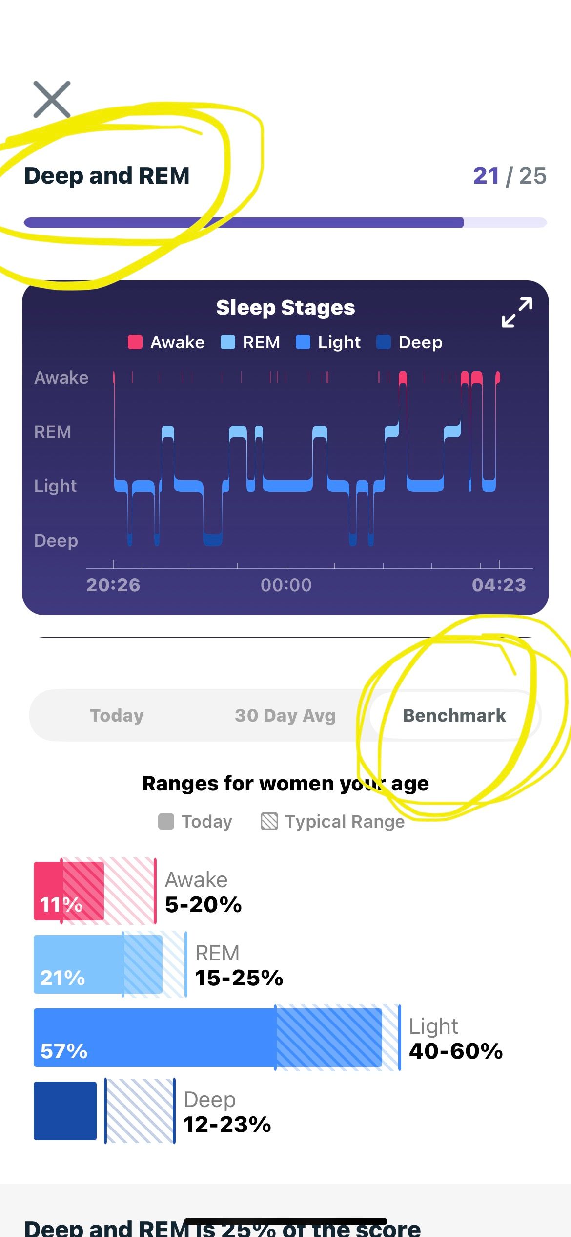 Fitbit sleep rating sale