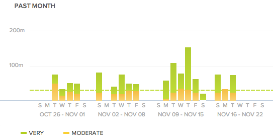 Screenshot 2014-11-18 09.15.47.png