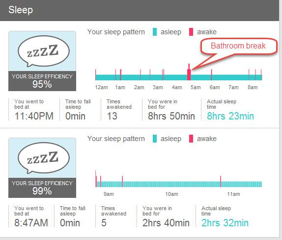 Sleep Charge 2.jpg