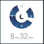 Charge sleep 4.jpg