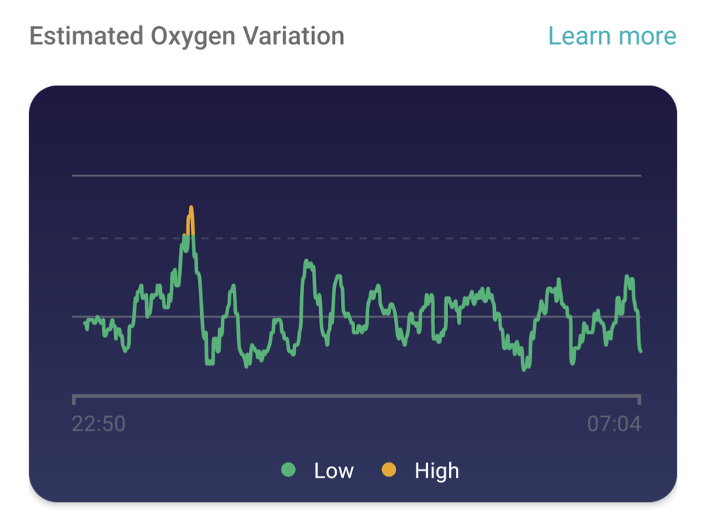 Estimated Oxygen Variation (EOV) and other questio... Fitbit Community