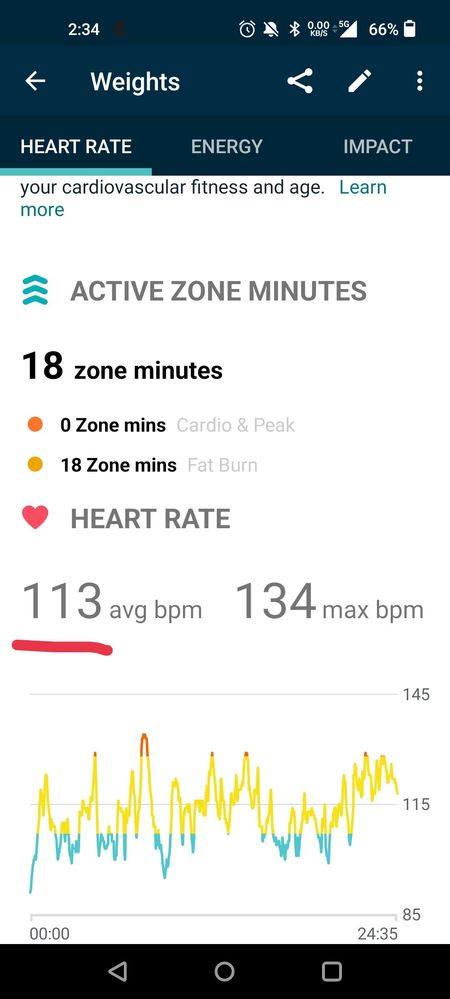 Heart rate during exercise