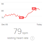 fitbit too high.png