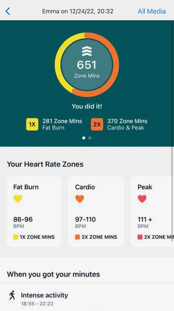 Luxe is showing Fat Burn zone minutes at a lower H. Fitbit Community