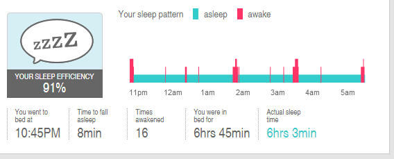 sleepNormal.jpg