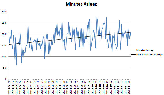 sleepTracking.jpg