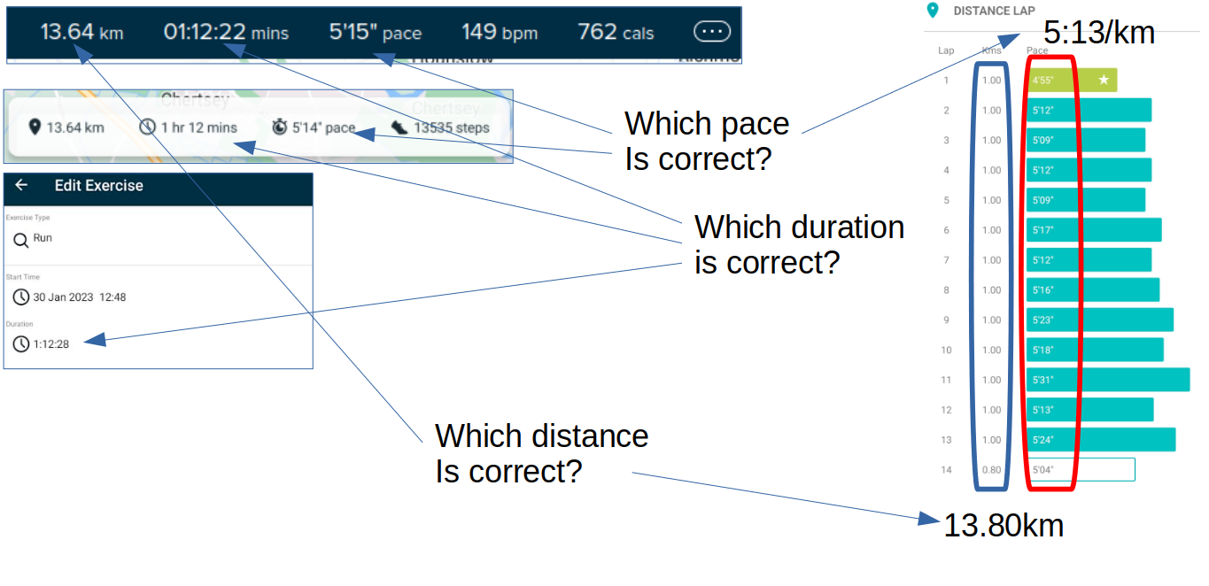 4.79 miles hotsell in km