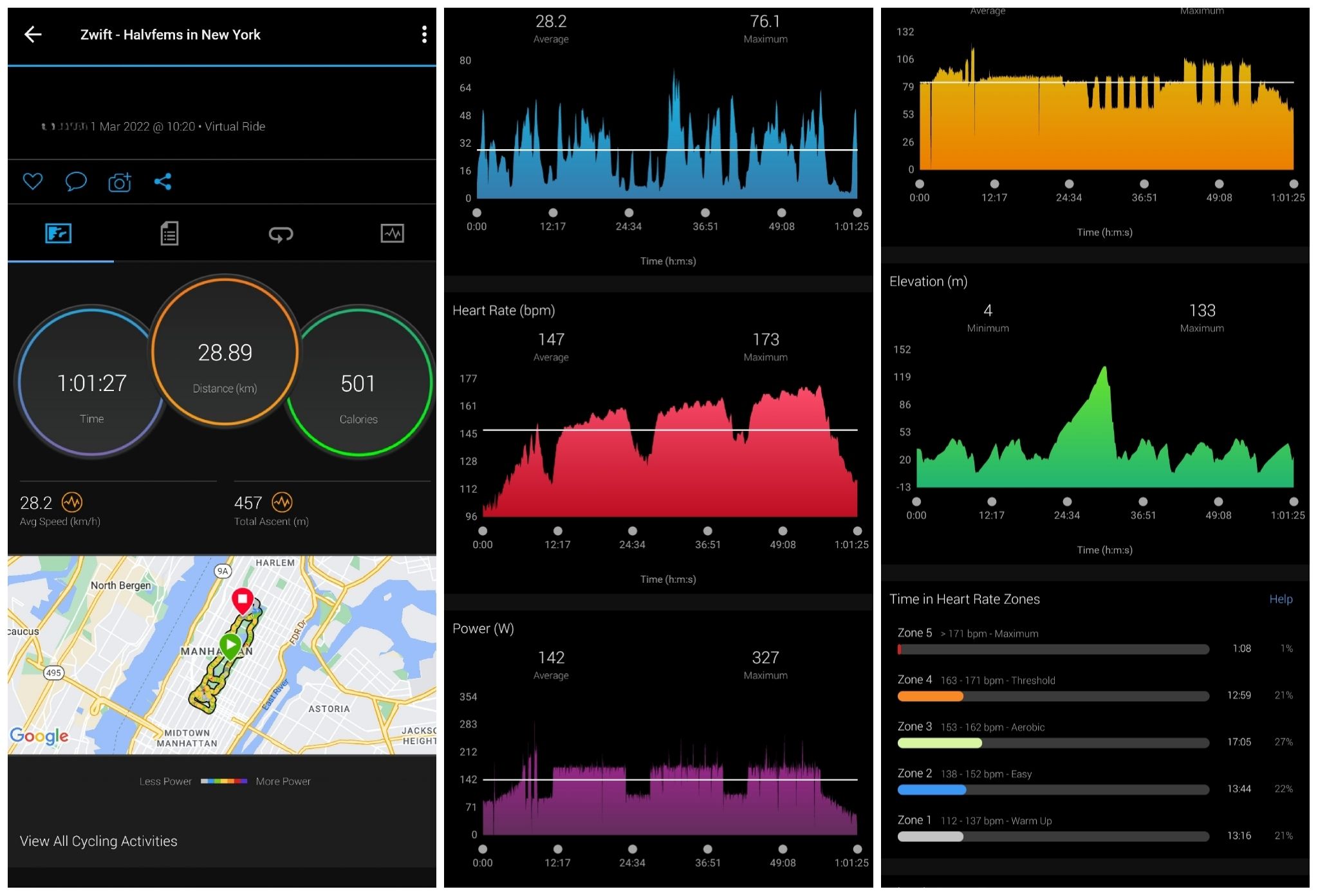 Bike rides with Zwift Strava don t appear on Fit Page 2