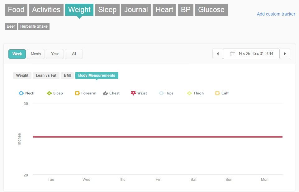 body measurement graph.jpg