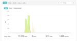 fitbit_12022014.png