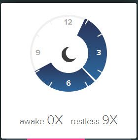sleep 14-12-4 c.jpg
