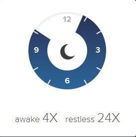 sleep 14-12-4 d.jpg