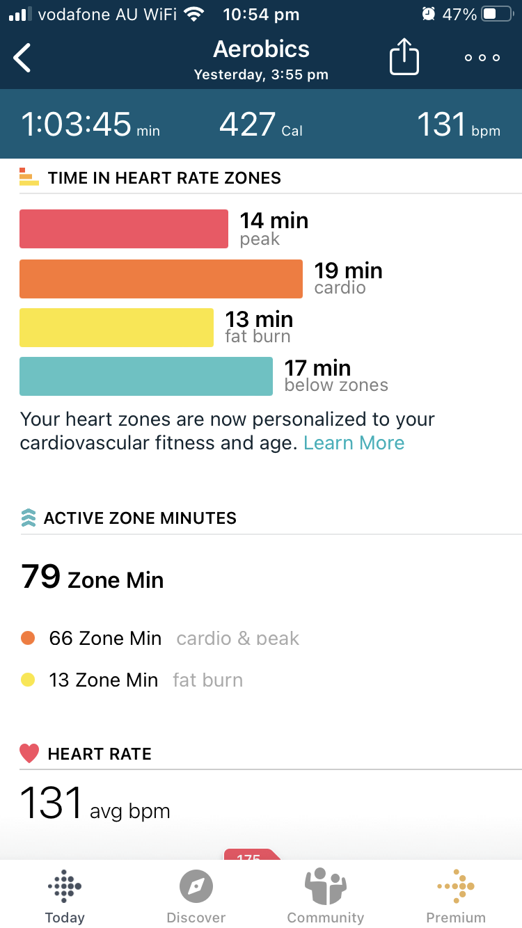 Peak heart discount rate on fitbit