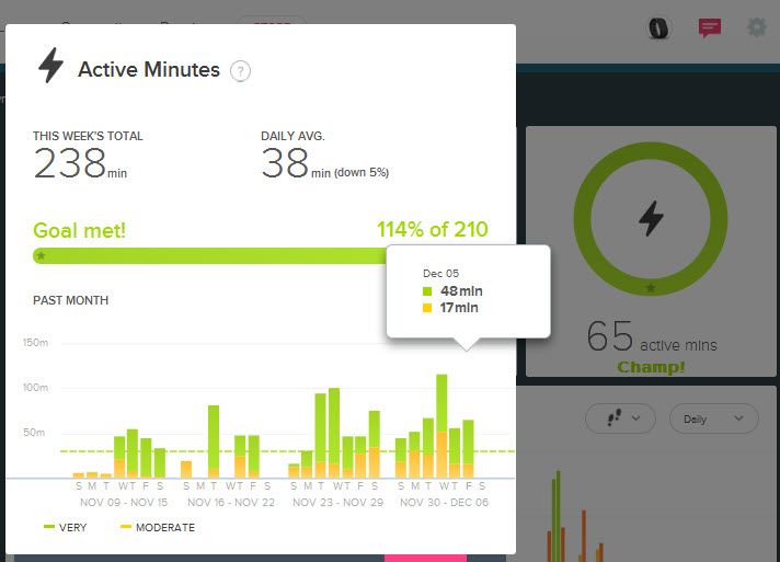 active minutes charge.jpg