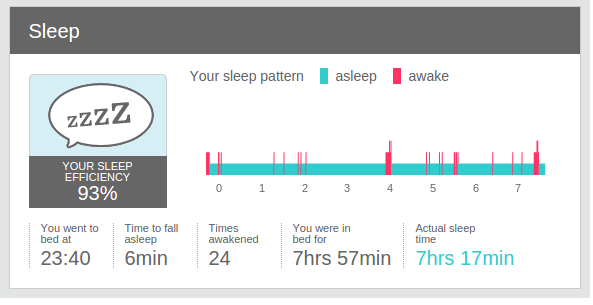 Screenshot from 2014-12-05 10:53:02.png