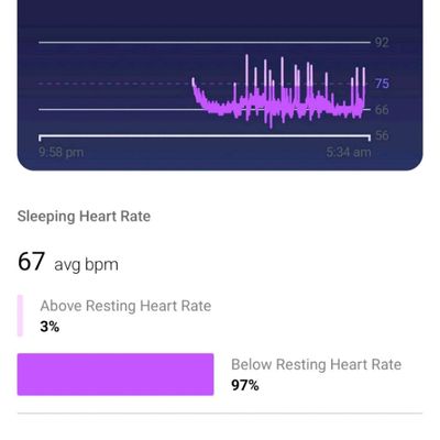 fitbitshare_783578644.JPEG