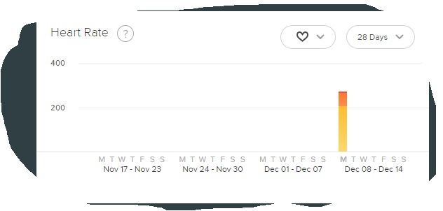 Heart Rate.PNG