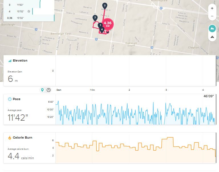 mobilerun 14-12-11 - graph.jpg