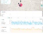 mobilerun 14-12-11 - graph.jpg