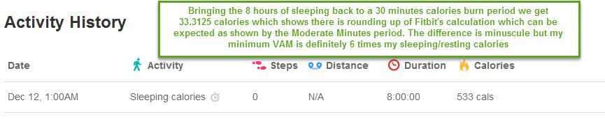 Sleeping calories 14-11-12.jpg