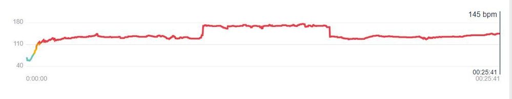 heart rate.JPG
