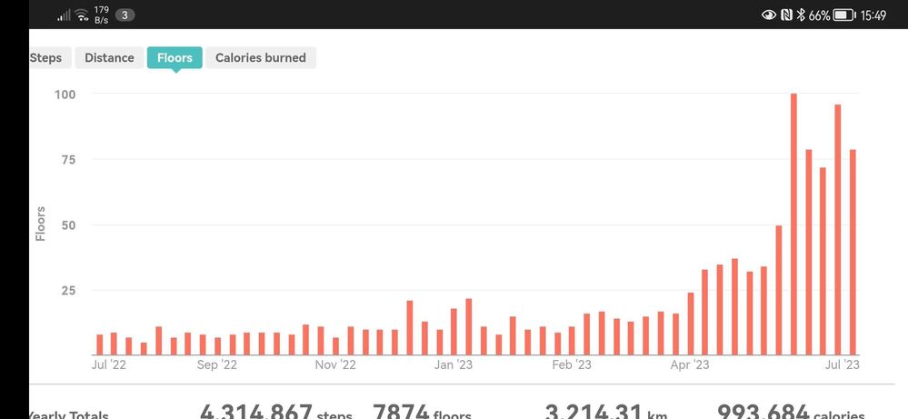 Screenshot_20230714_154956_com.android.chrome.jpg