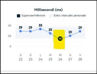 Screenshot HRV.jpg
