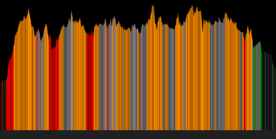earlydays_0-1690985828594.png