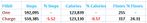 compare charge one nov-dec.jpg