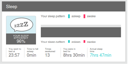 Sleep.png