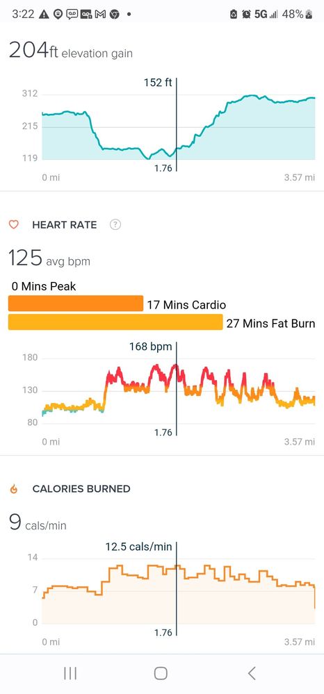 Solved Gimme my Peak zone minutes recognition Fitbit Community