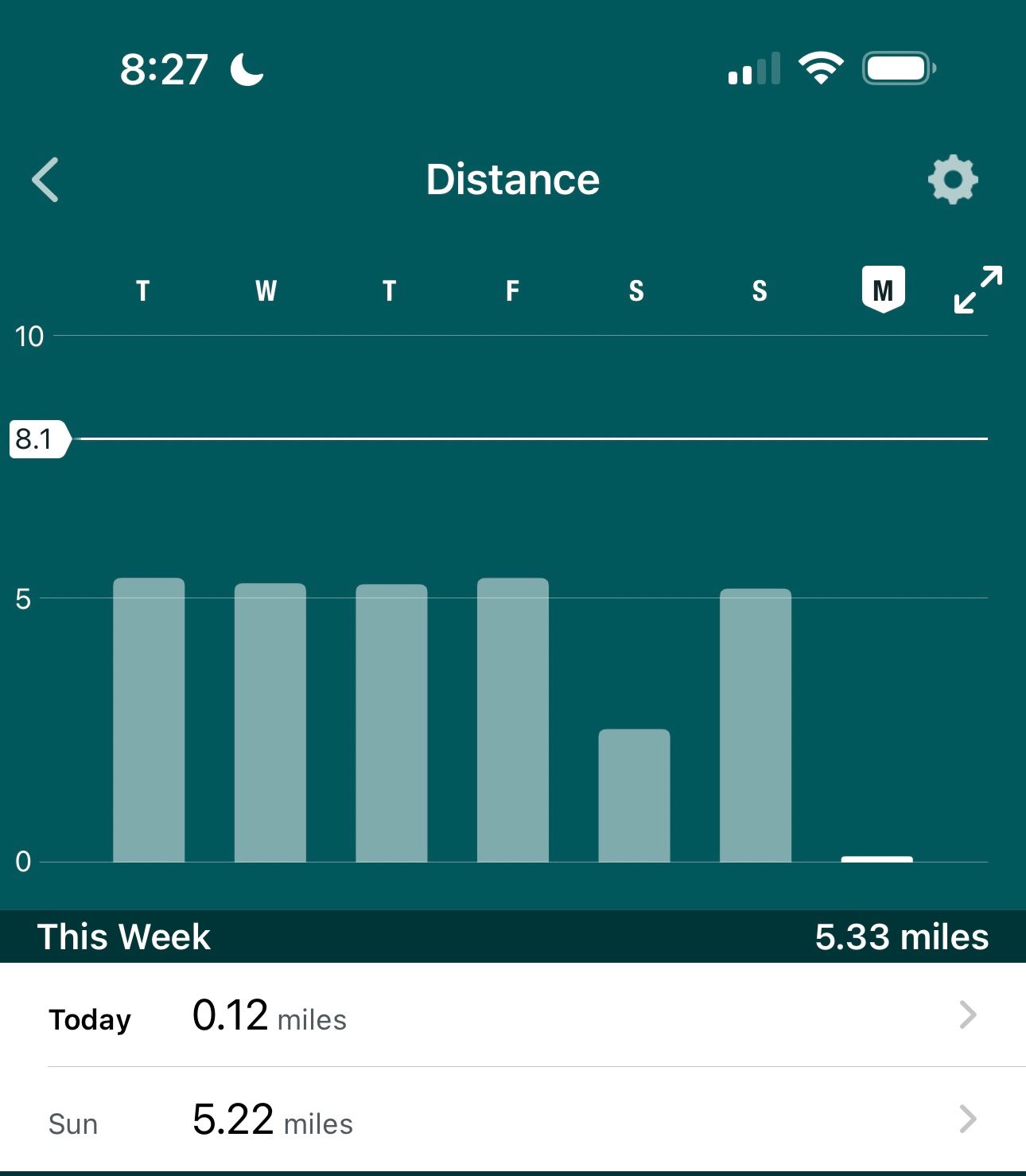 Fitbit app for online iphone 5