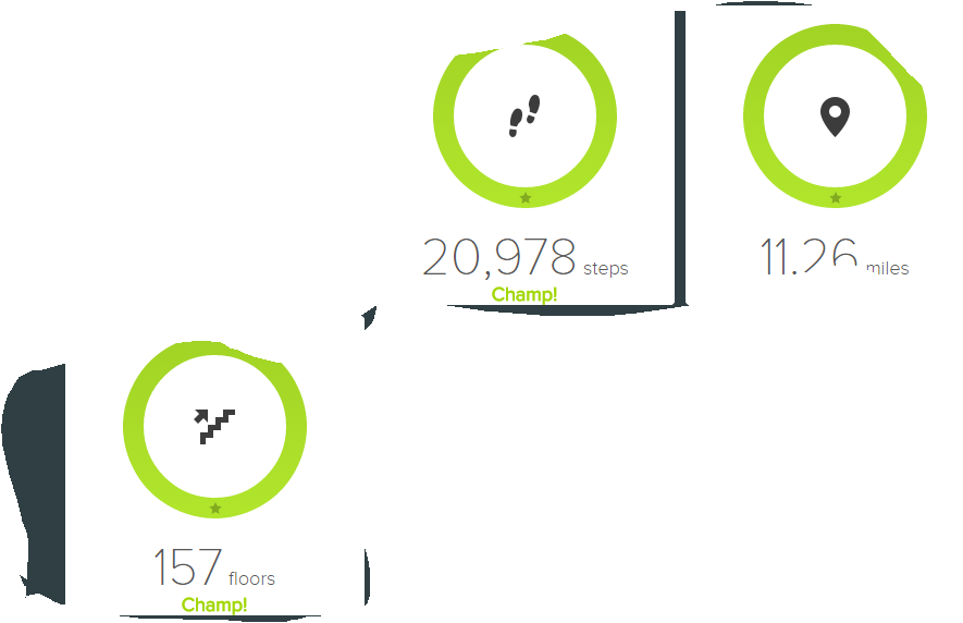 Stairs 135 to 157 2miles flat.PNG