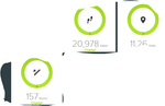 Stairs 135 to 157 2miles flat.PNG