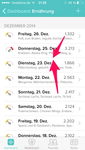 Fitbit_FoodLog_Mittwoch.png