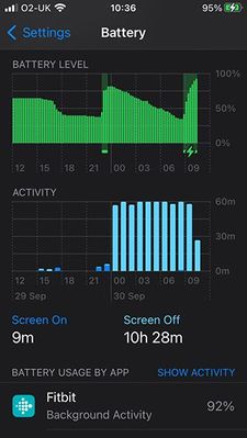 nakakaubos ng baterya gamit ang bagong Fitbit appnakakaubos ng baterya gamit ang bagong Fitbit app  