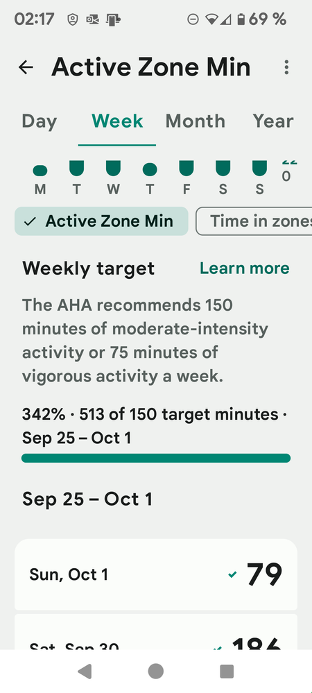 Fitbit active discount minutes not working