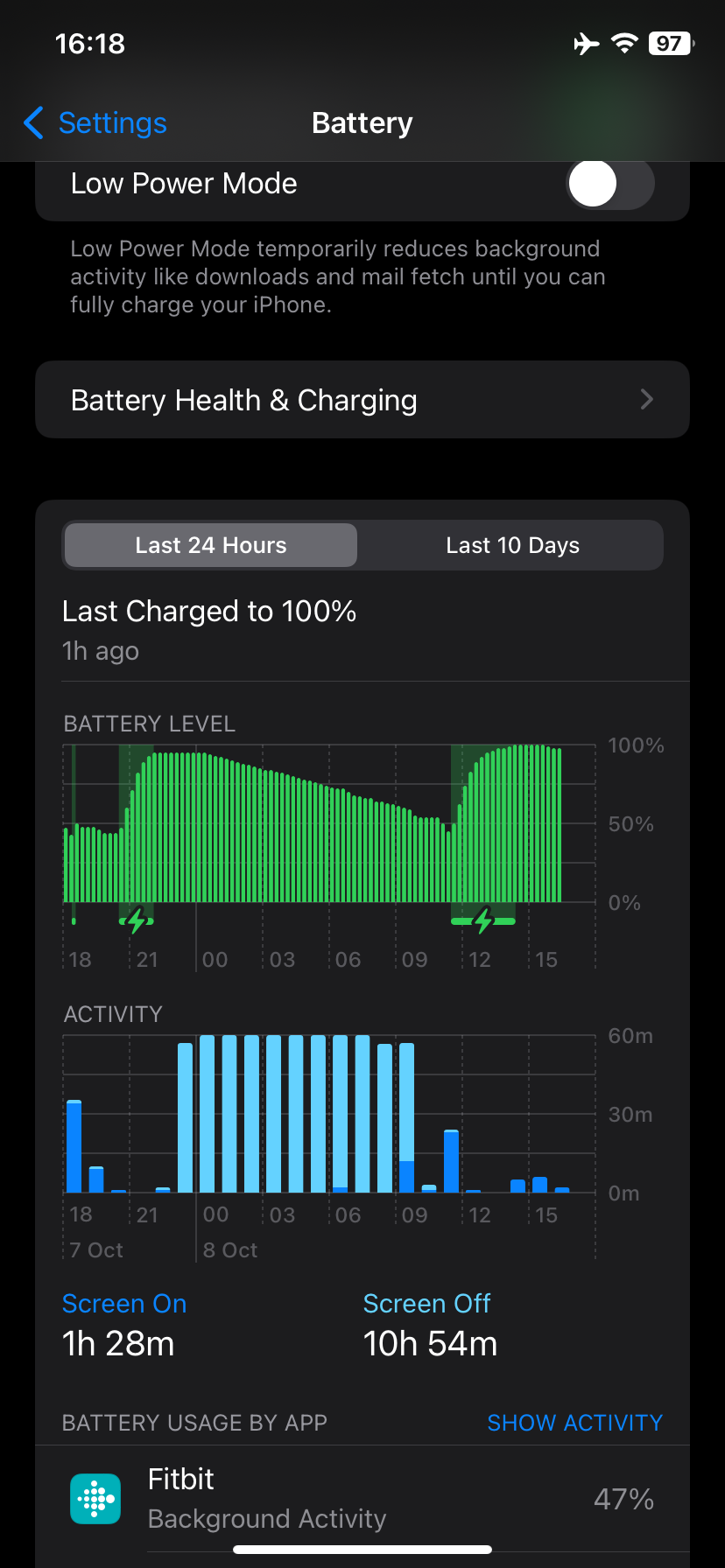 Allow fitbit to outlet run in background iphone