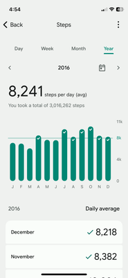 RodrigoMFitbit_0-1697319929603.png