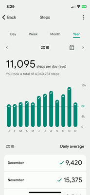 RodrigoMFitbit_2-1697320192116.png