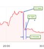 recovery hr 2 mins.jpg