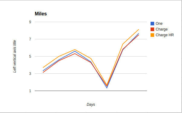 Miles_.png