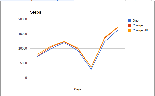 Steps_.png