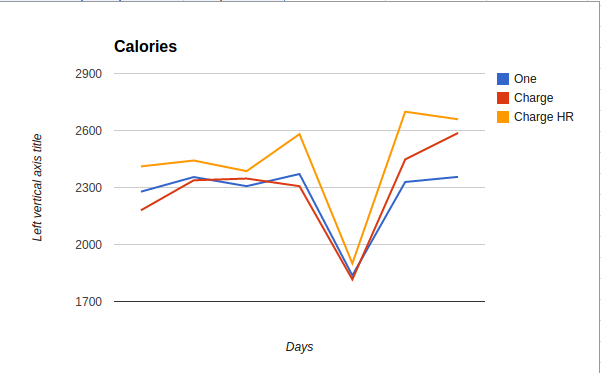 Calories_.png