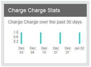 charge charge.jpg